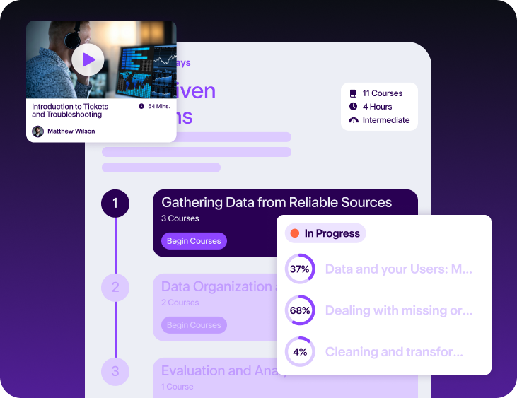 Structured-Learning-Pathways