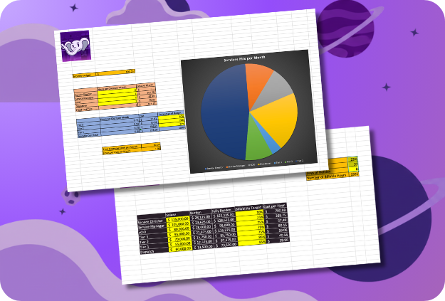 Services Profitability Planner_list