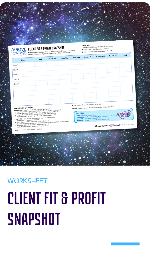 Client Fit & Profit Snapshot