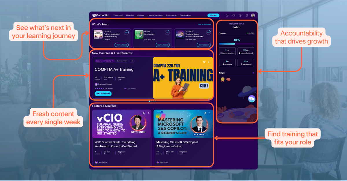 Dashboard Mock Up of the Empath Platform