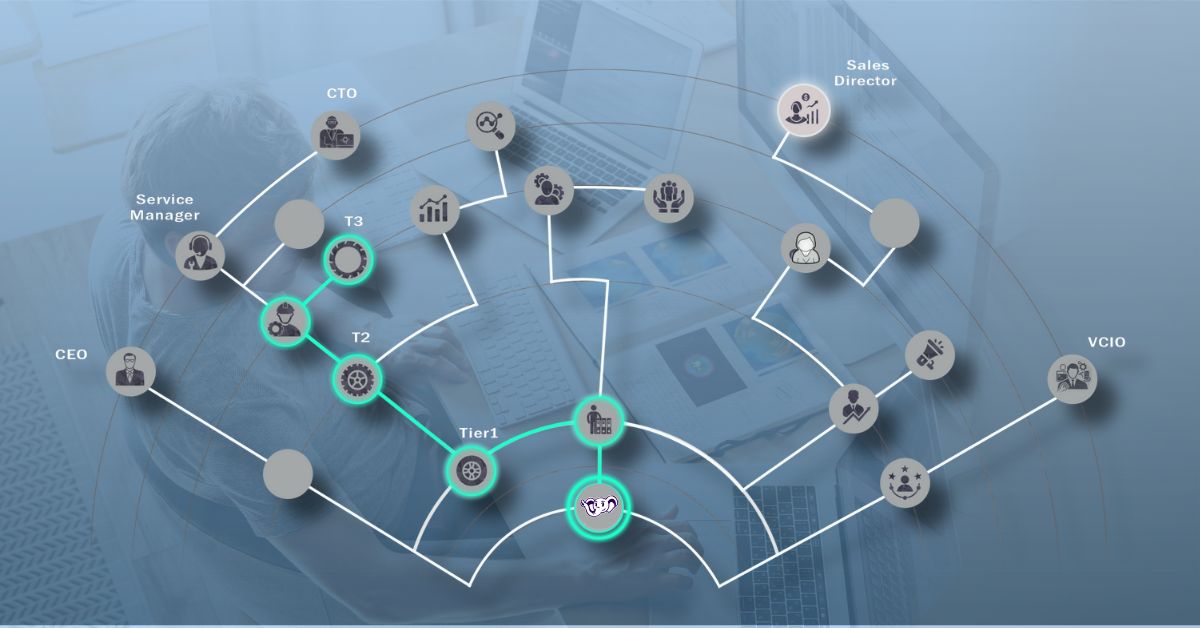 Graphic highlighting a training path taken by an MSP team member